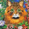 Poster Cat Study By Louis Wain Paint By Number