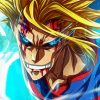 All Might Anime Paint By Number