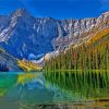 Rawson Lake Alberta Paint By Number