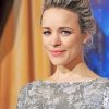 Aesthetic Rachel McAdams Paint By Number